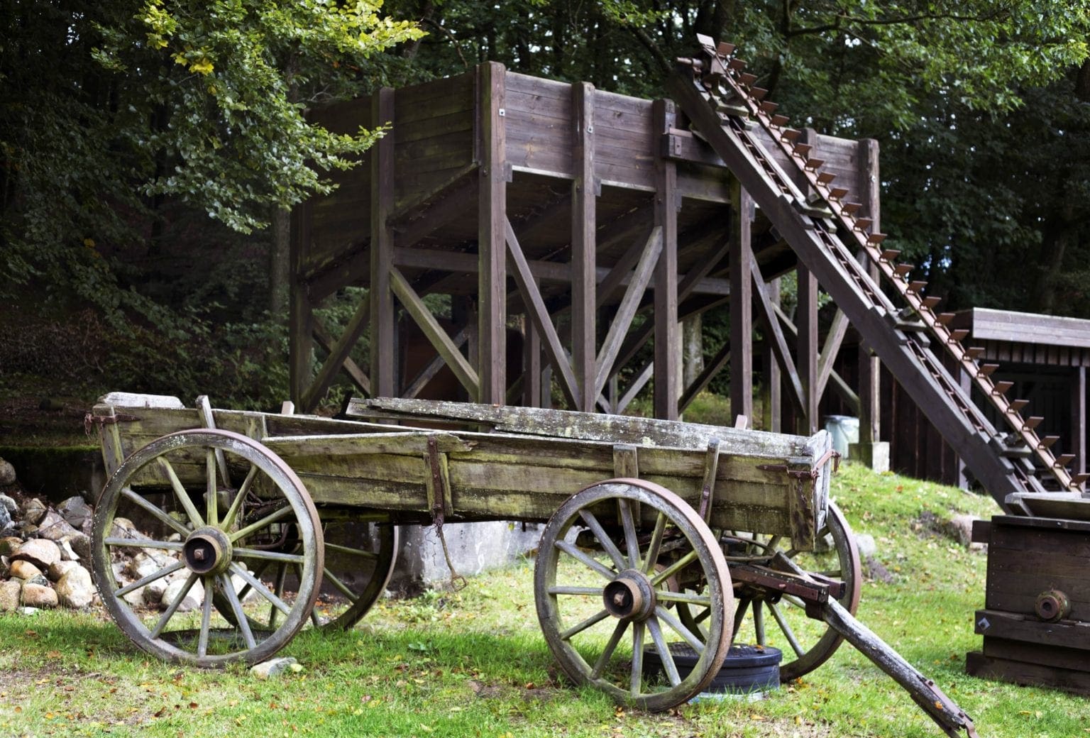 friluftsmuseum kort smide tøjet danmark friluftsmuseum kort smide tøjet danmark